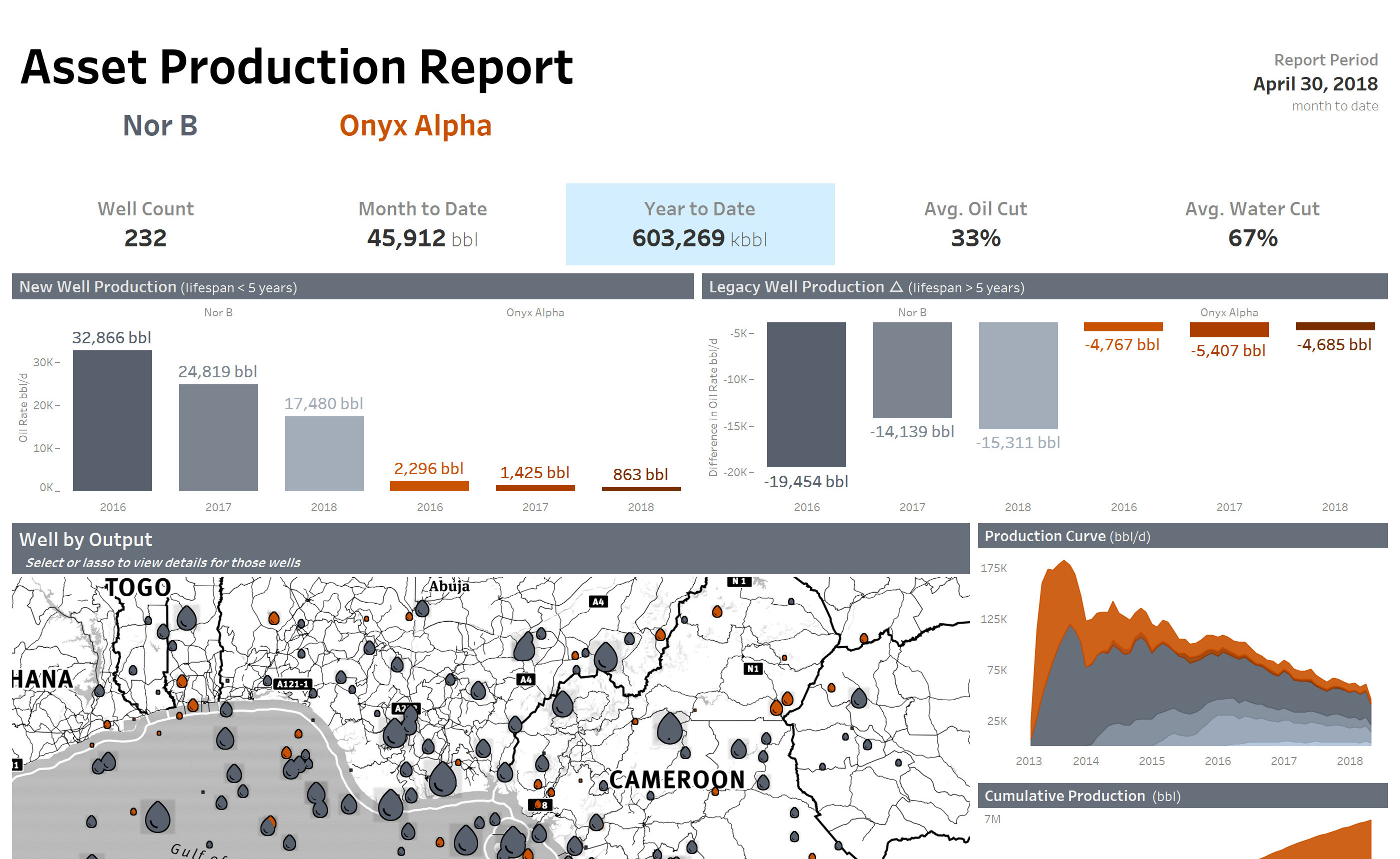 Tableau JavaScript API