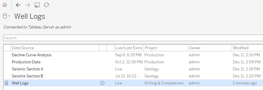 Well Logs Tableau Extract