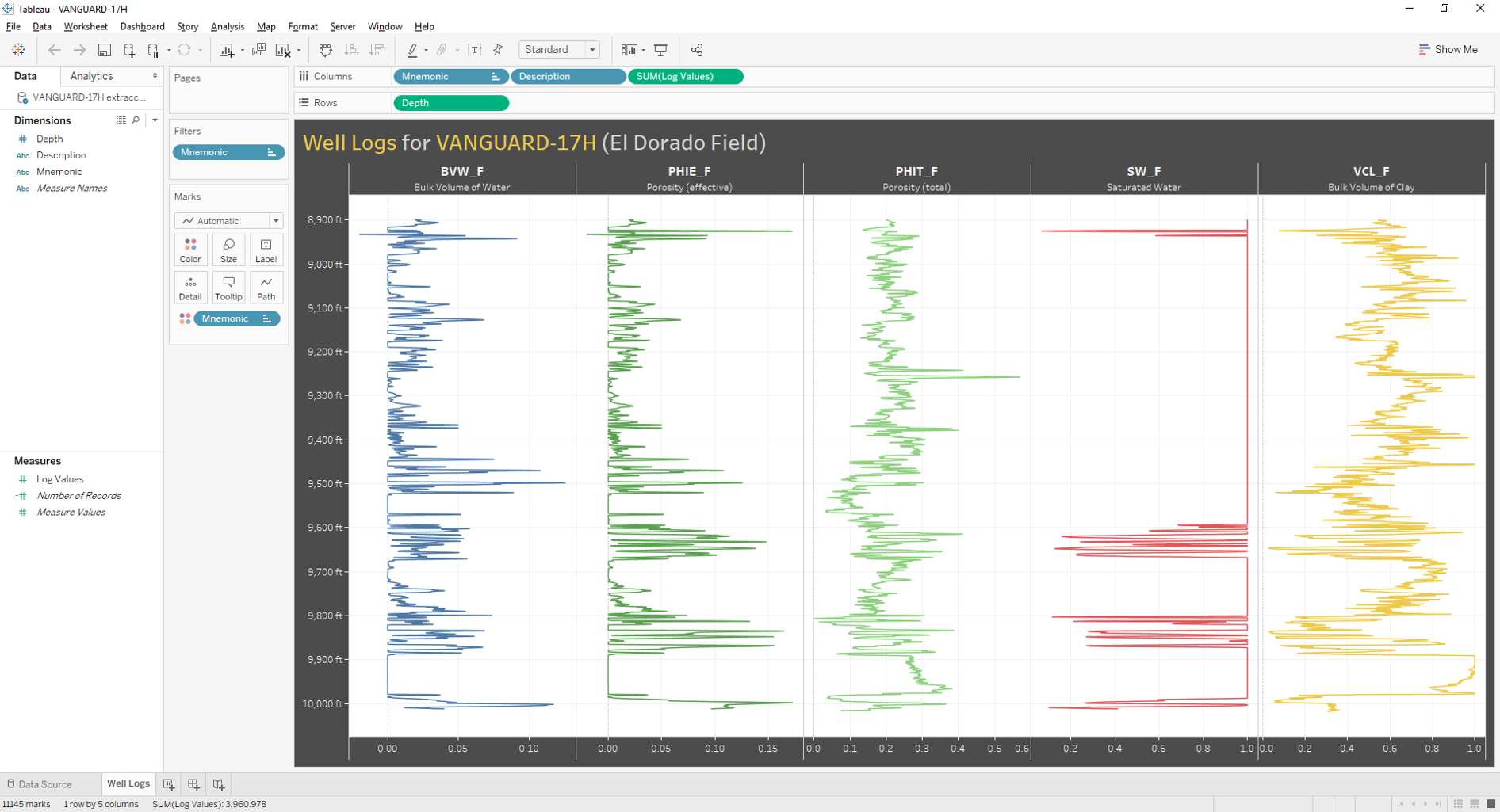 Well Logs in Tableau Desktop